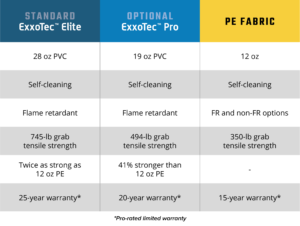 ExxoTec-PVC-Fabric