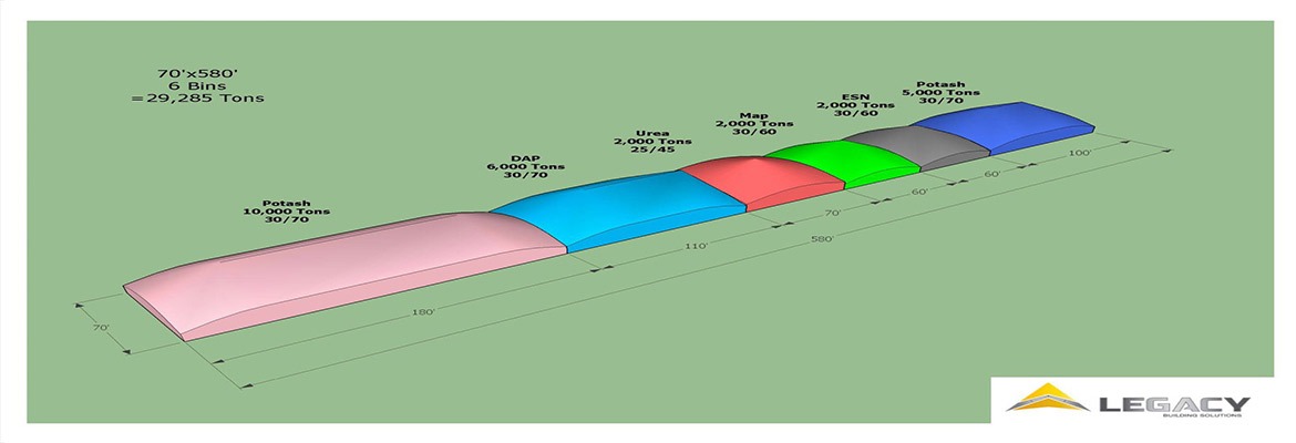 IEI Barge Rendering - Legacy Building Solutions - Custom Design Fabric Building