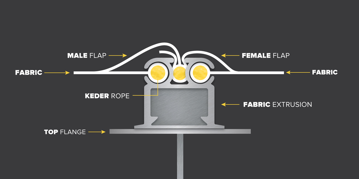 Legacy Building Solutions fabric attachment system